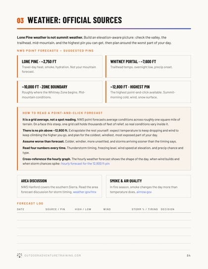 Weather sources page from the Mount Whitney Field Guide